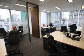 The benefits of renting office space